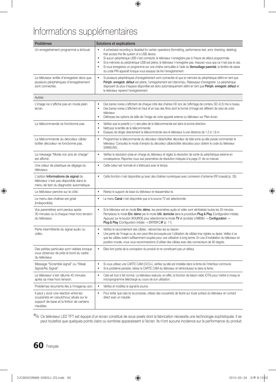 Informations supplémentaires | Samsung UE46C9000ZW User Manual | Page 252 / 256