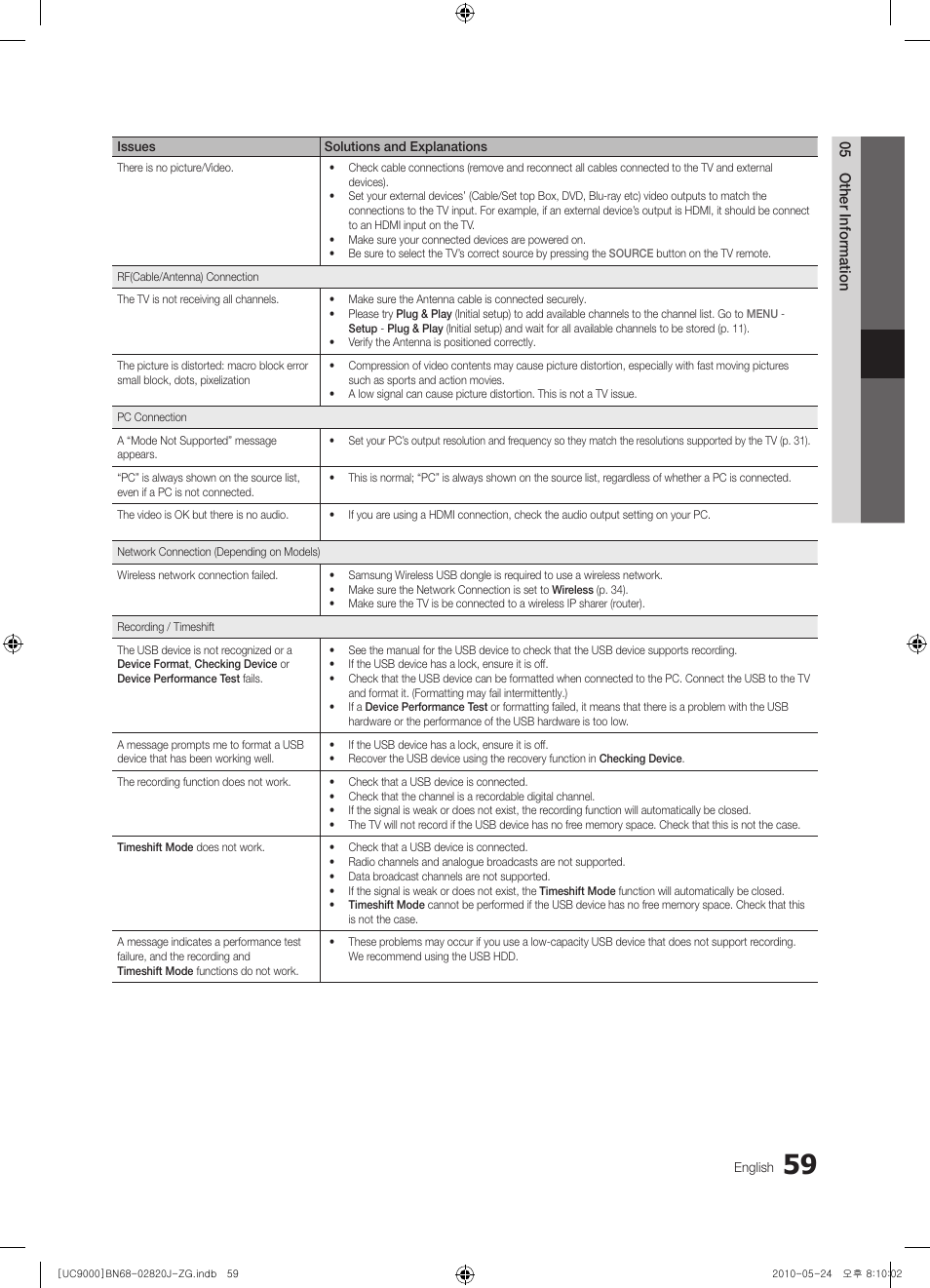 Samsung UE46C9000ZW User Manual | Page 59 / 256