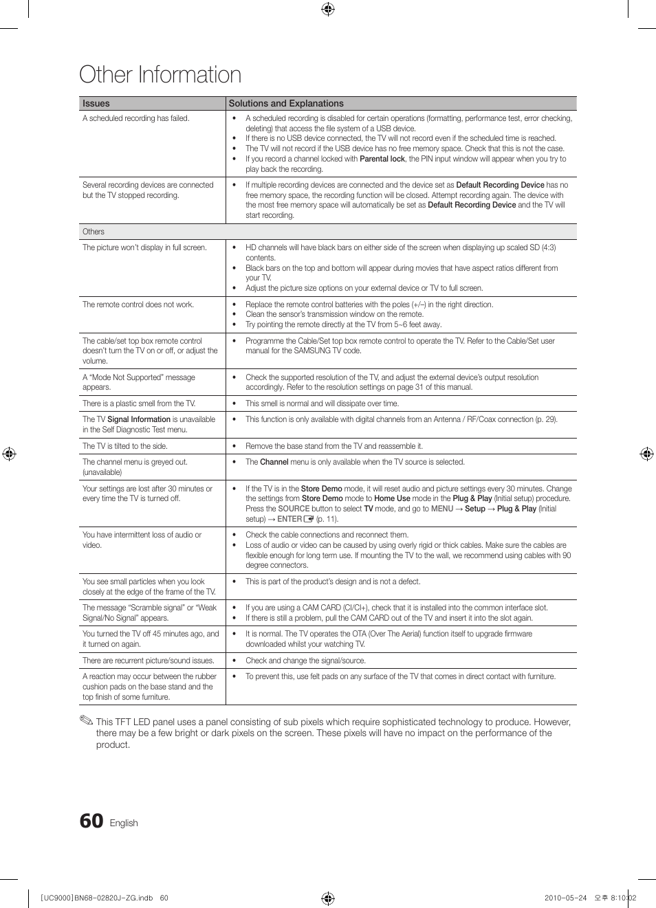 Other information | Samsung UE46C9000ZW User Manual | Page 60 / 256