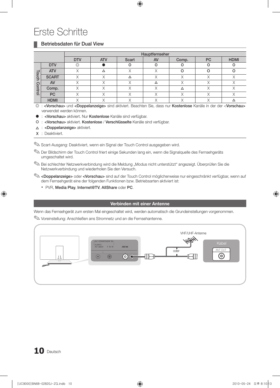 Erste schritte | Samsung UE46C9000ZW User Manual | Page 74 / 256