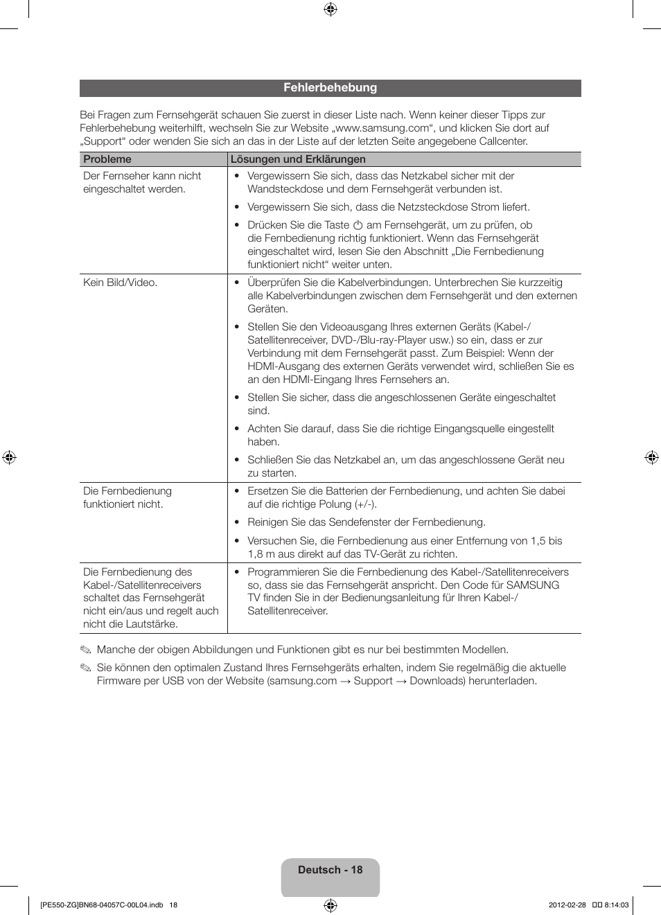 Samsung PS51E550D1W User Manual | Page 40 / 87