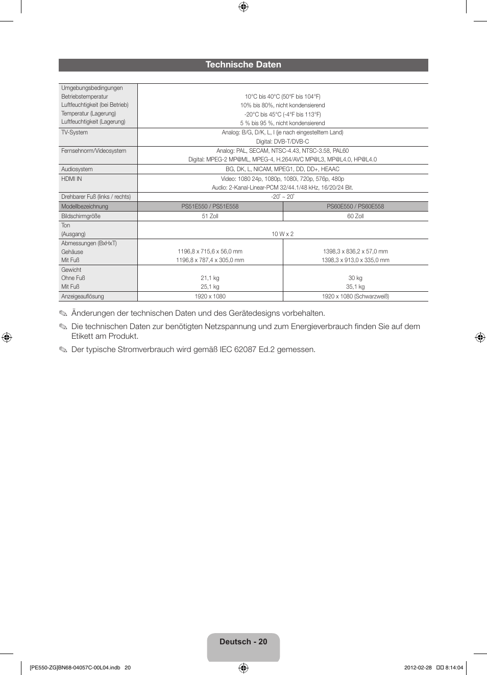 Technische daten | Samsung PS51E550D1W User Manual | Page 42 / 87