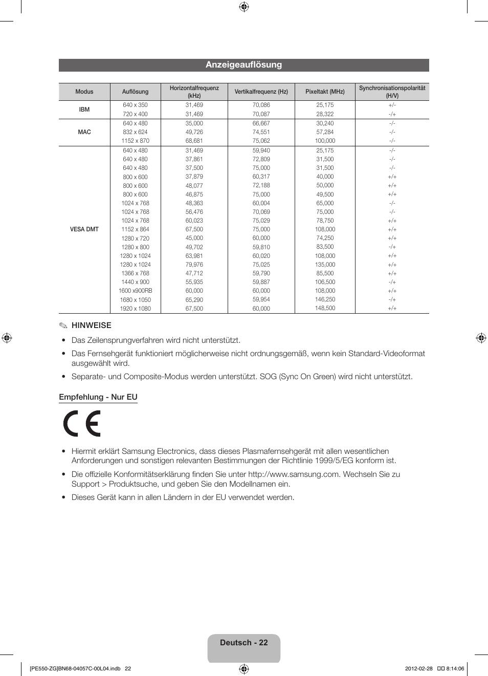 Anzeigeauflösung | Samsung PS51E550D1W User Manual | Page 44 / 87