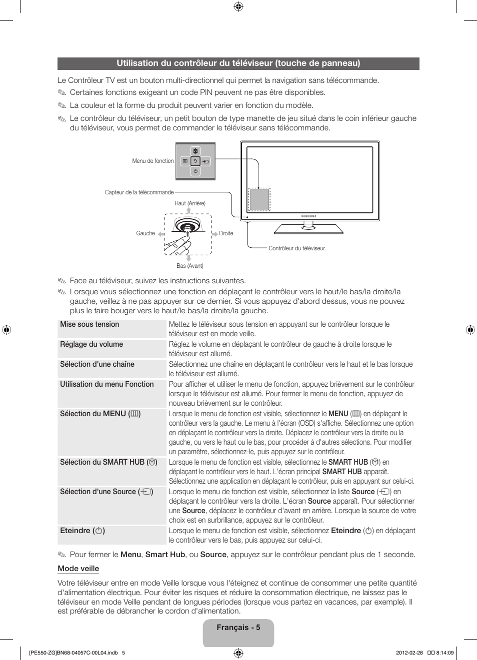 Samsung PS51E550D1W User Manual | Page 48 / 87
