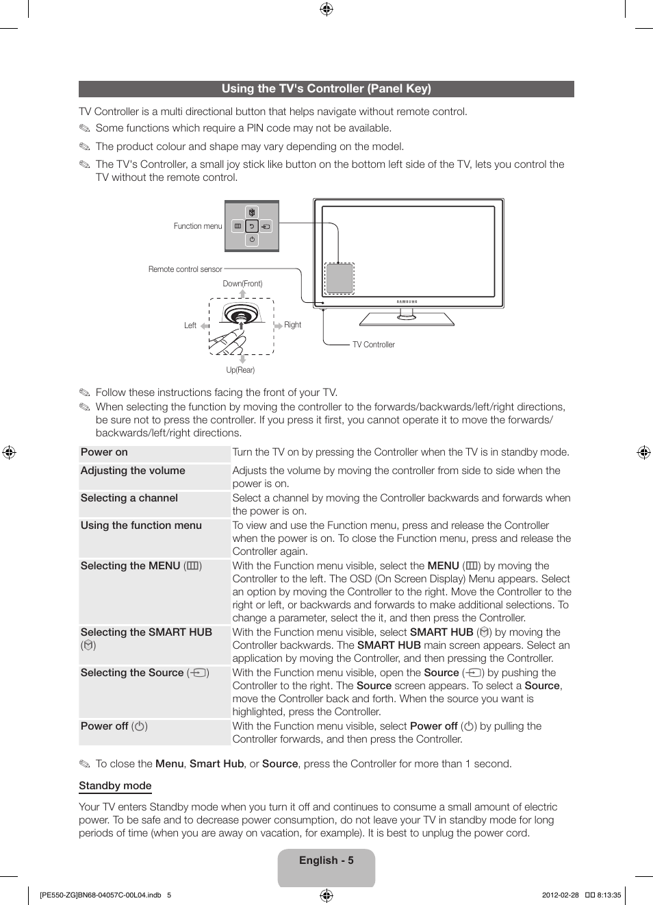 Samsung PS51E550D1W User Manual | Page 5 / 87