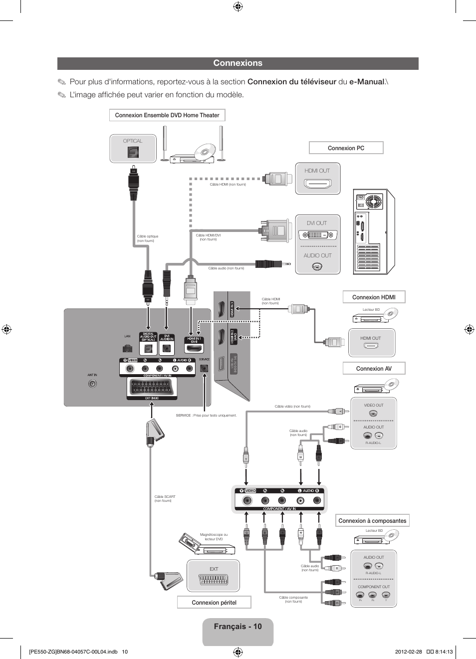 Connexions, Français - 10, L'image affichée peut varier en fonction du modèle | Samsung PS51E550D1W User Manual | Page 53 / 87