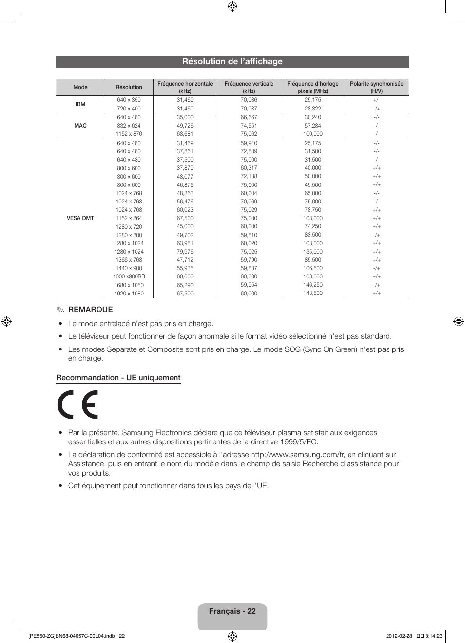 Résolution de l’affichage | Samsung PS51E550D1W User Manual | Page 65 / 87