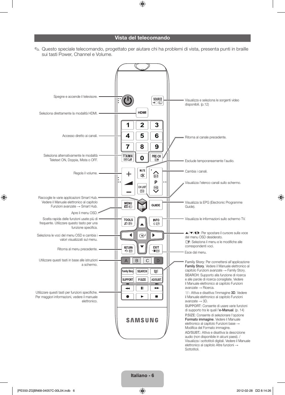Vista del telecomando | Samsung PS51E550D1W User Manual | Page 71 / 87