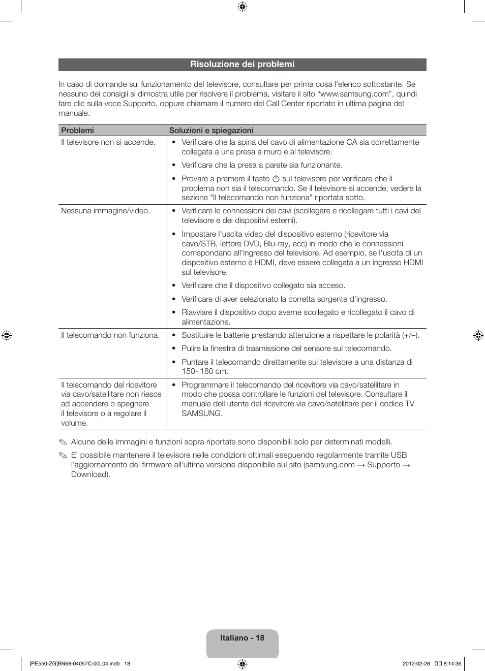 Samsung PS51E550D1W User Manual | Page 83 / 87
