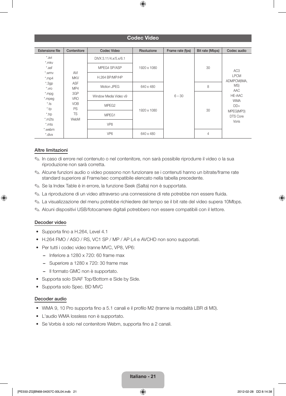 Samsung PS51E550D1W User Manual | Page 86 / 87