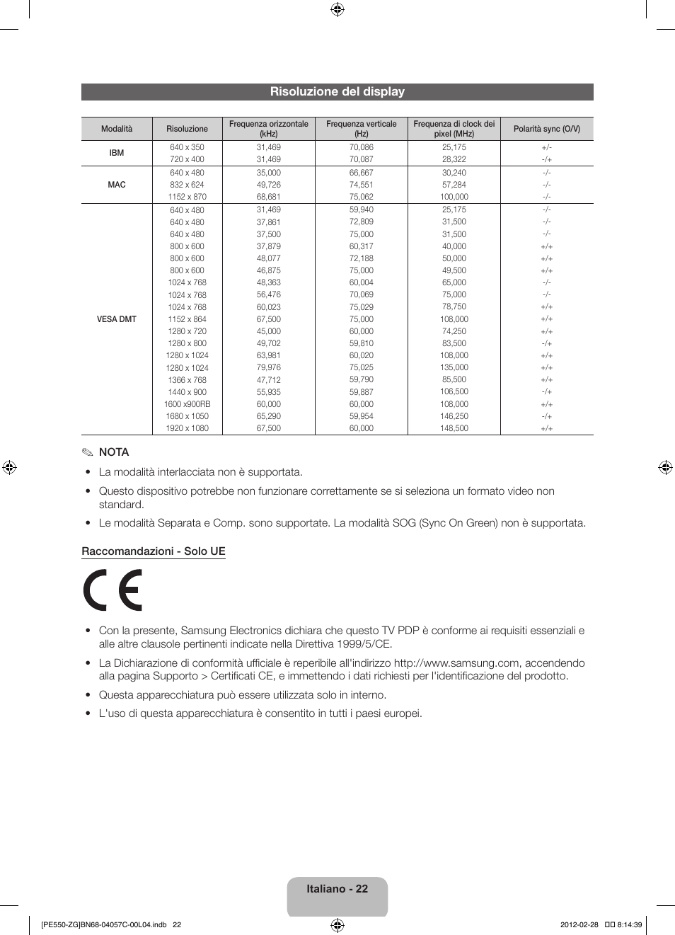 Risoluzione del display | Samsung PS51E550D1W User Manual | Page 87 / 87