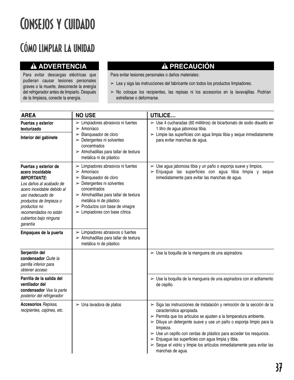 Consejos y cuidado, Cómo limpiar la unidad, Precaución | Advertencia | Amana Bottom-Freezer Refrigerator User Manual | Page 37 / 72