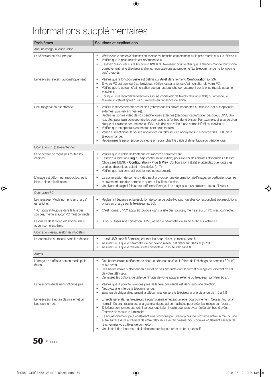 Informations supplémentaires | Samsung PS50C687G5S User Manual | Page 158 / 216