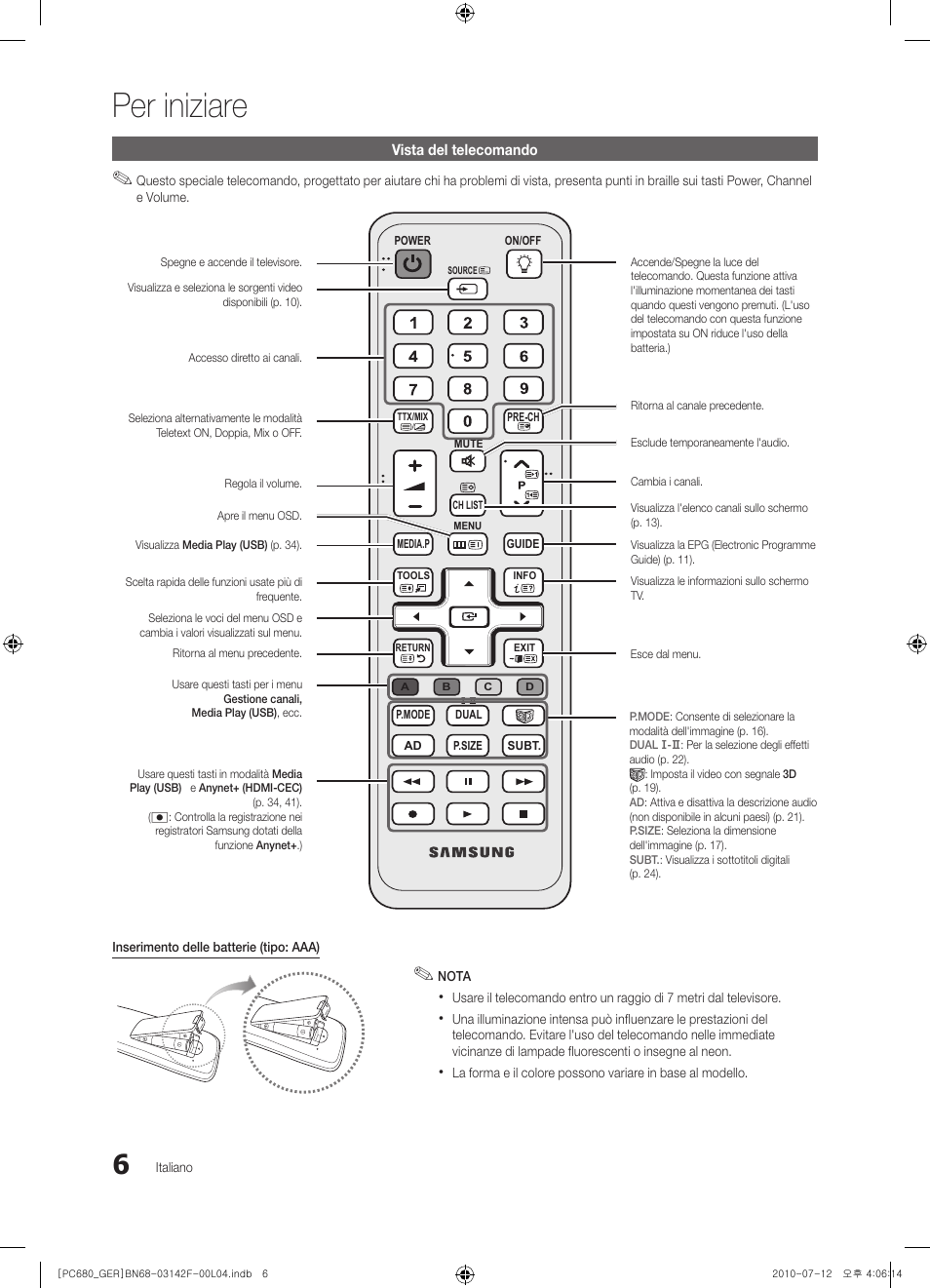 Per iniziare | Samsung PS50C687G5S User Manual | Page 168 / 216