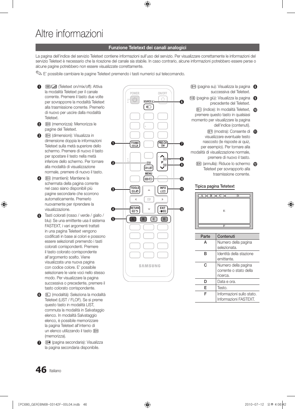 Altre informazioni | Samsung PS50C687G5S User Manual | Page 208 / 216