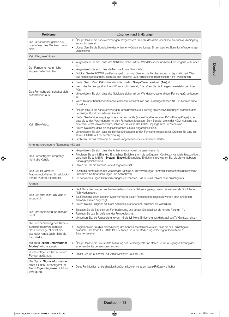 Samsung UE48H5090AS User Manual | Page 35 / 89