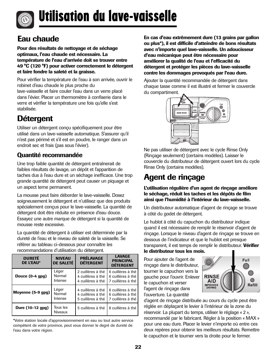 Utilisation du lave-vaisselle, Eau chaude, Détergent | Agent de rinçage, Quantité recommandée | Amana ADB-2 User Manual | Page 23 / 48
