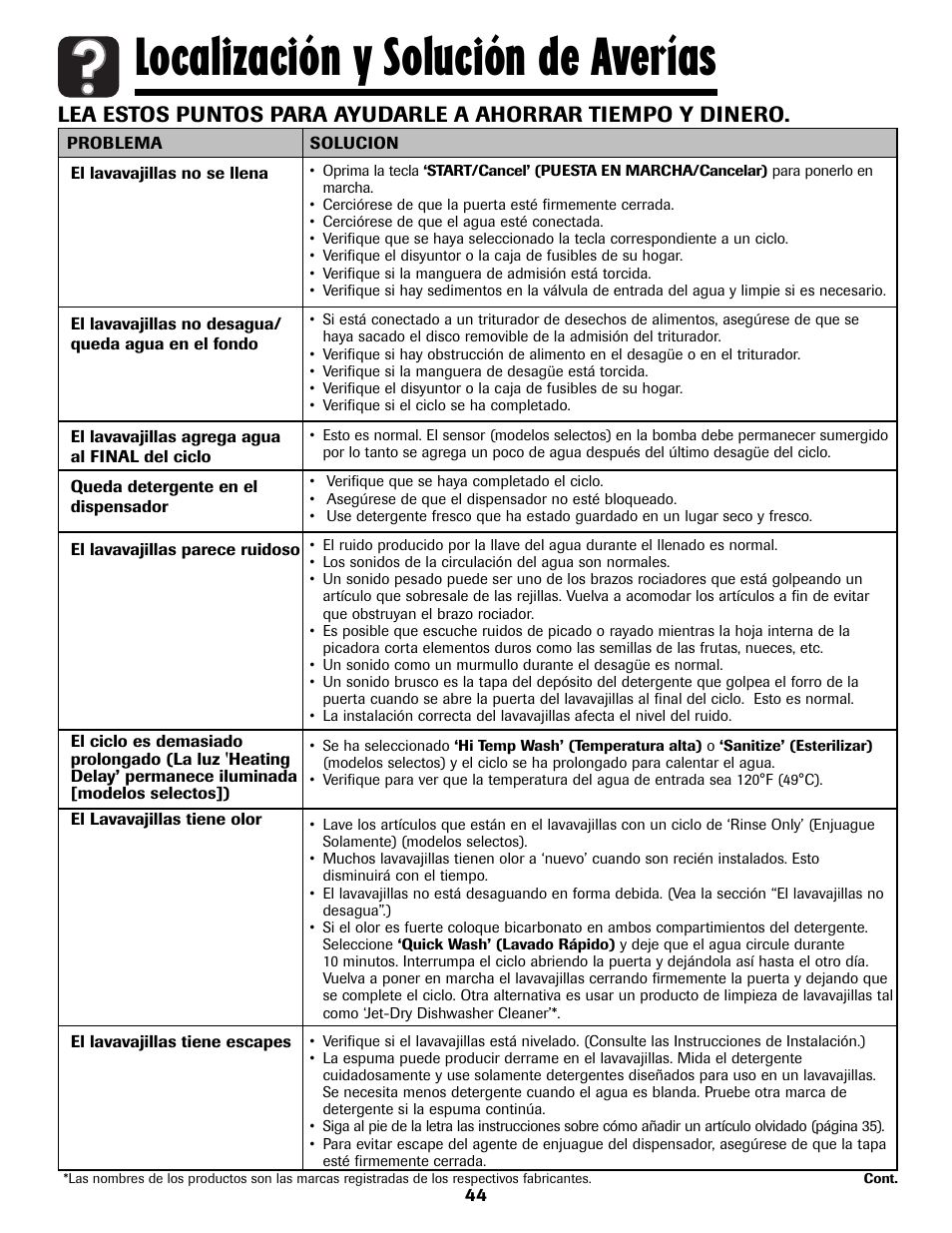 Localización y solución de averías | Amana ADB-2 User Manual | Page 45 / 48