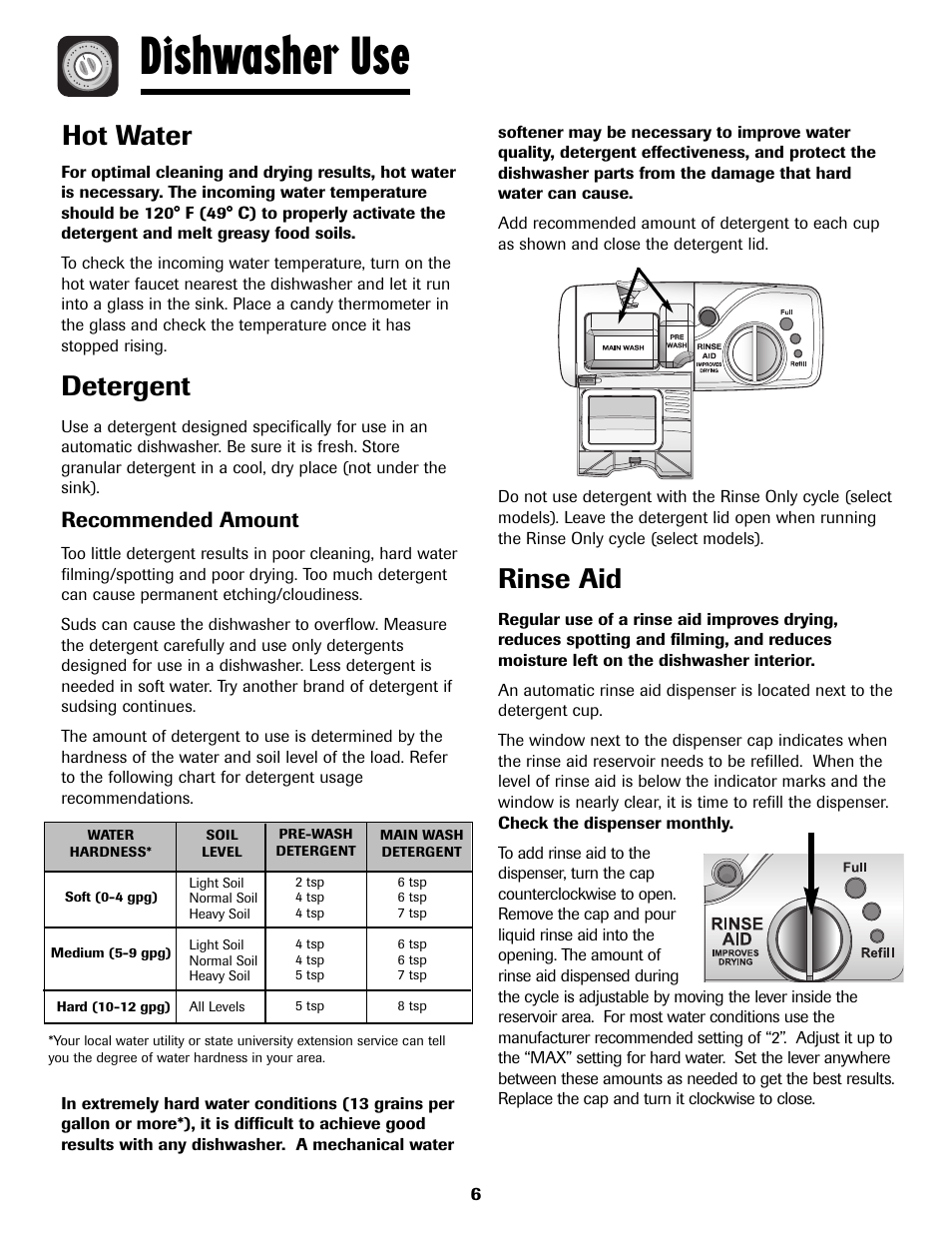 Dishwasher use, Hot water, Detergent | Rinse aid, Recommended amount | Amana ADB-2 User Manual | Page 7 / 48