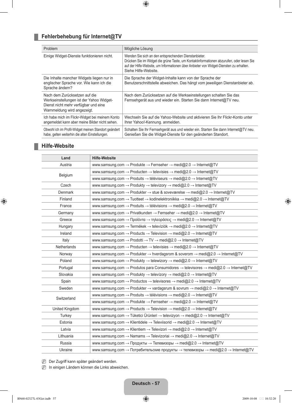 Fehlerbehebung für internet@tv, Hilfe-website | Samsung LE52B750U1W User Manual | Page 217 / 674