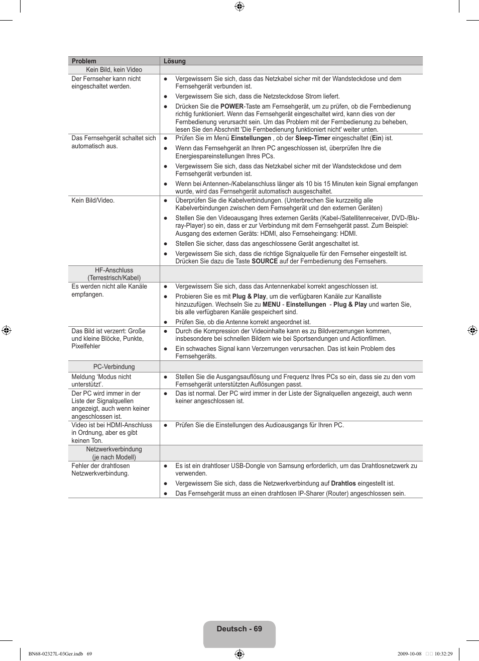 Samsung LE52B750U1W User Manual | Page 229 / 674