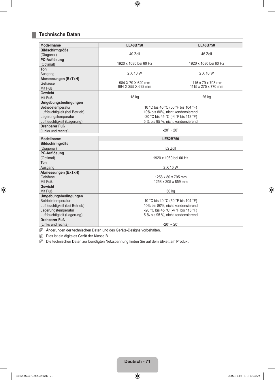 Technische daten | Samsung LE52B750U1W User Manual | Page 231 / 674