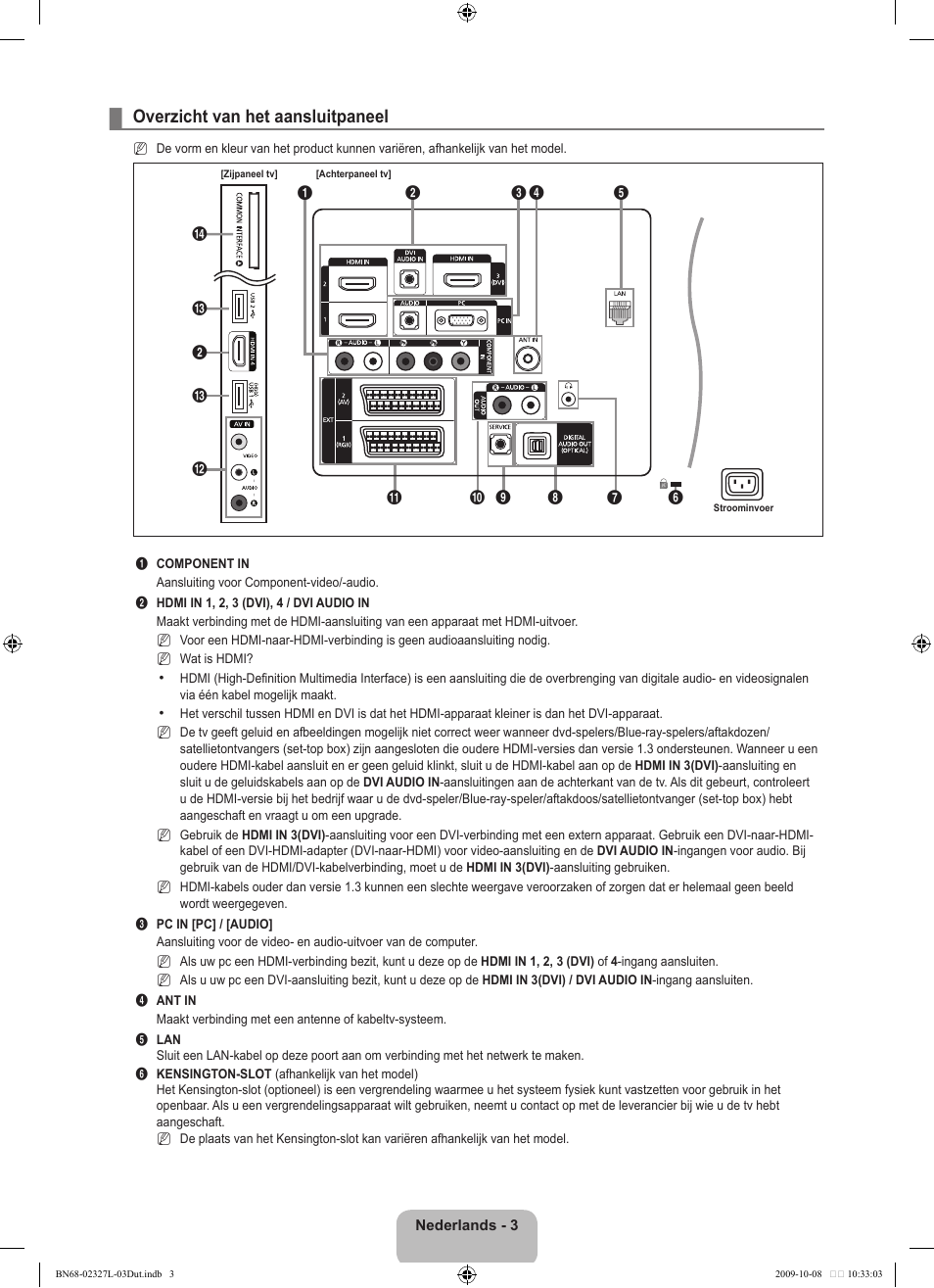 Overzicht van het aansluitpaneel | Samsung LE52B750U1W User Manual | Page 235 / 674