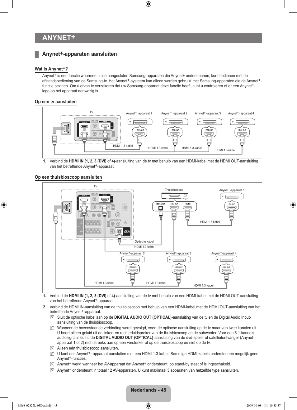 Anynet, Anynet+-apparaten aansluiten | Samsung LE52B750U1W User Manual | Page 277 / 674