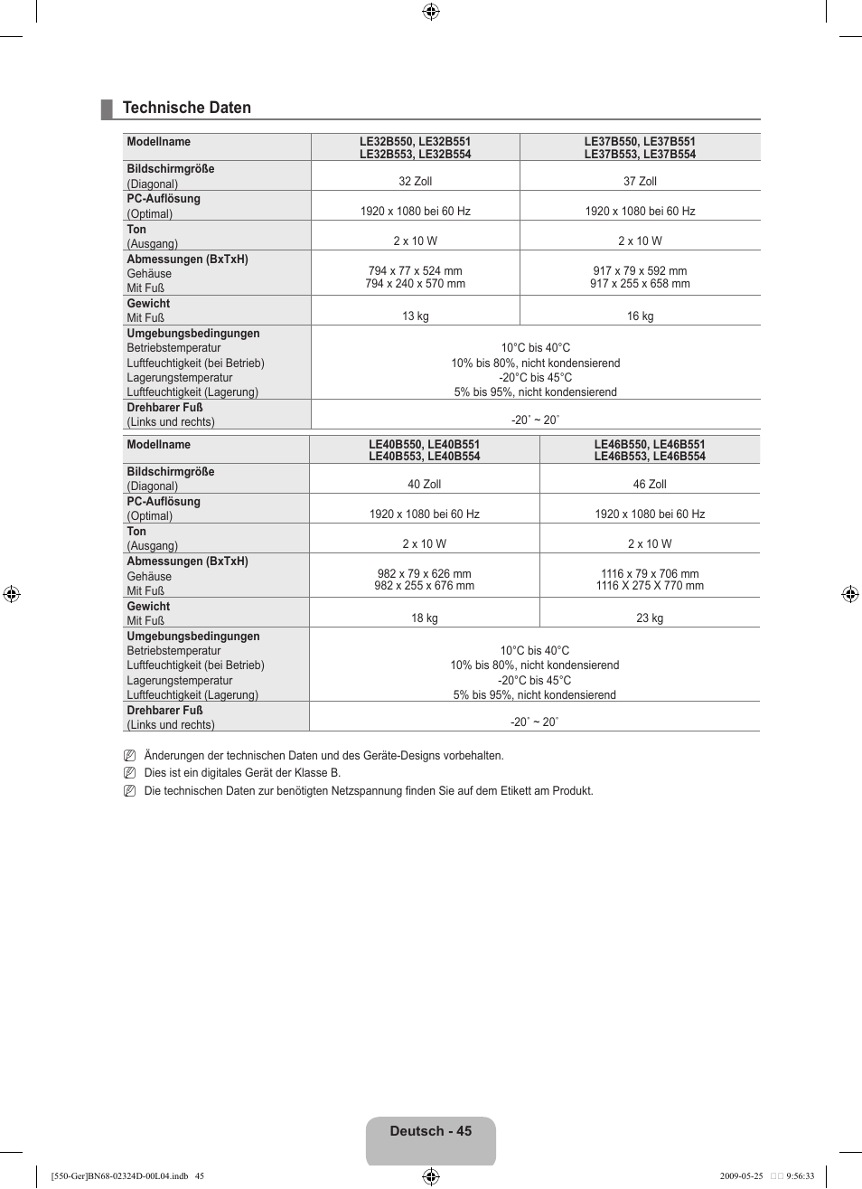 Technische daten | Samsung LE32B553M3P User Manual | Page 107 / 206