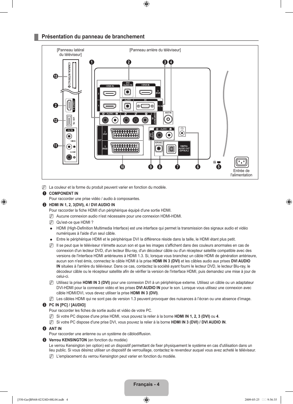 Présentation du panneau de branchement | Samsung LE32B553M3P User Manual | Page 112 / 206