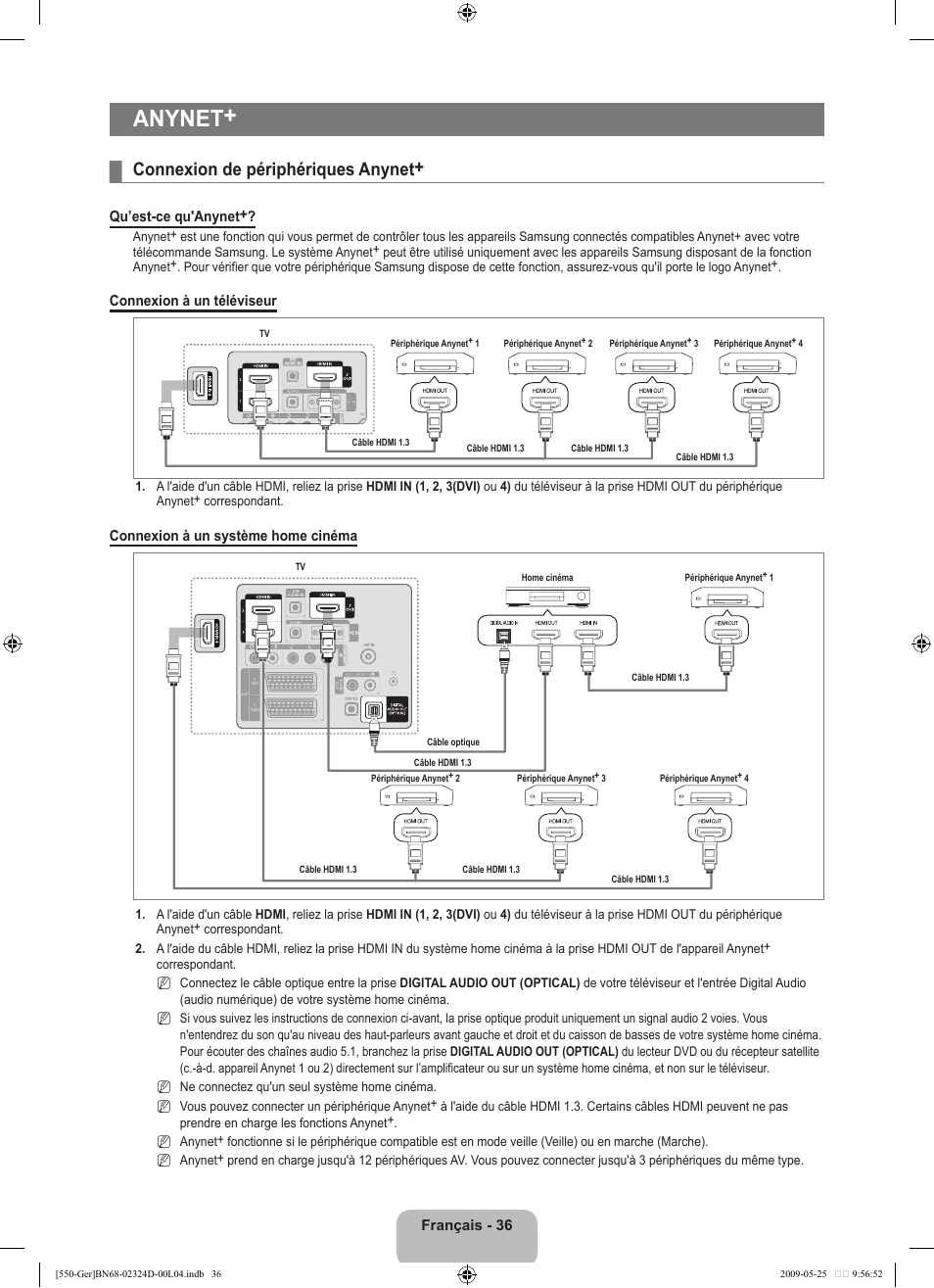 Anynet, Connexion de périphériques anynet | Samsung LE32B553M3P User Manual | Page 144 / 206