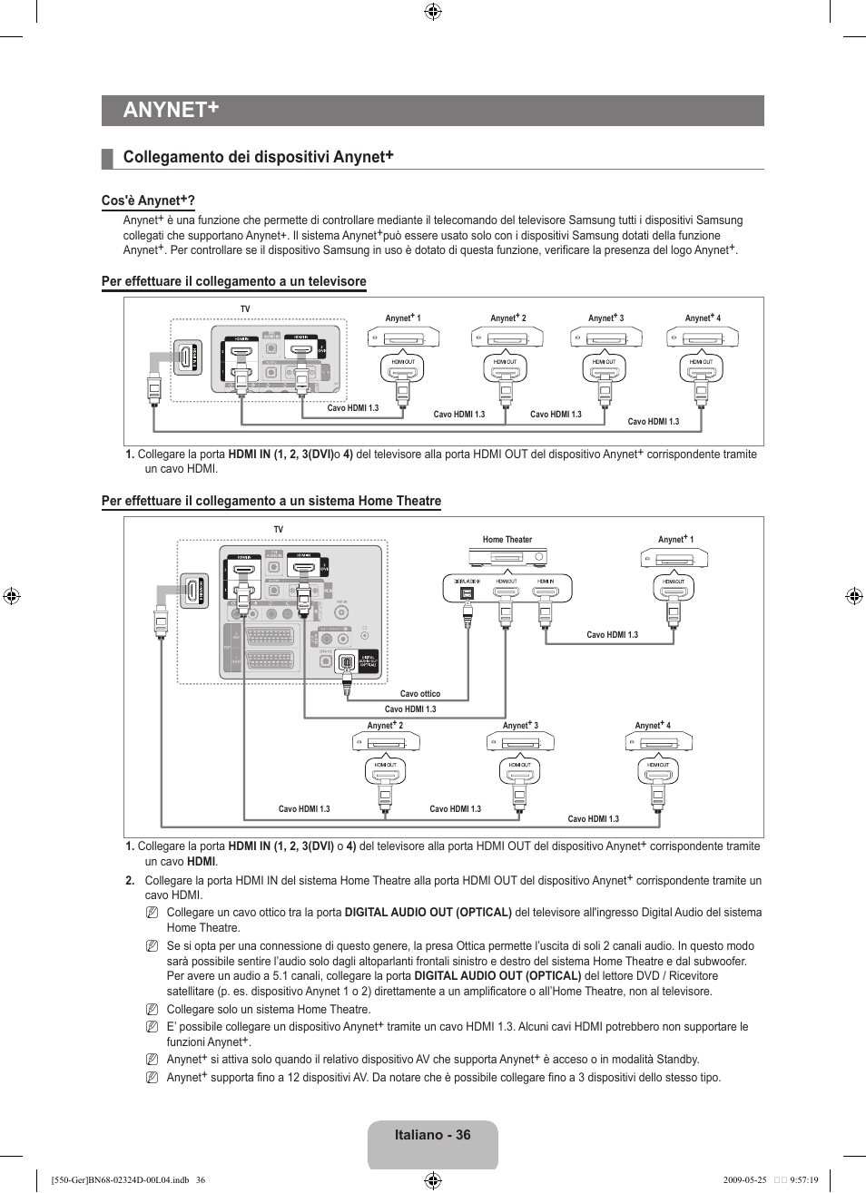 Anynet, Collegamento dei dispositivi anynet | Samsung LE32B553M3P User Manual | Page 190 / 206