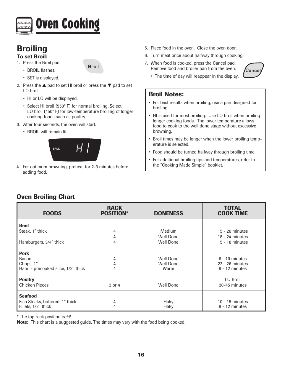 Oven cooking, Broiling, Oven broiling chart | Amana 8113P515-60 User Manual | Page 17 / 88