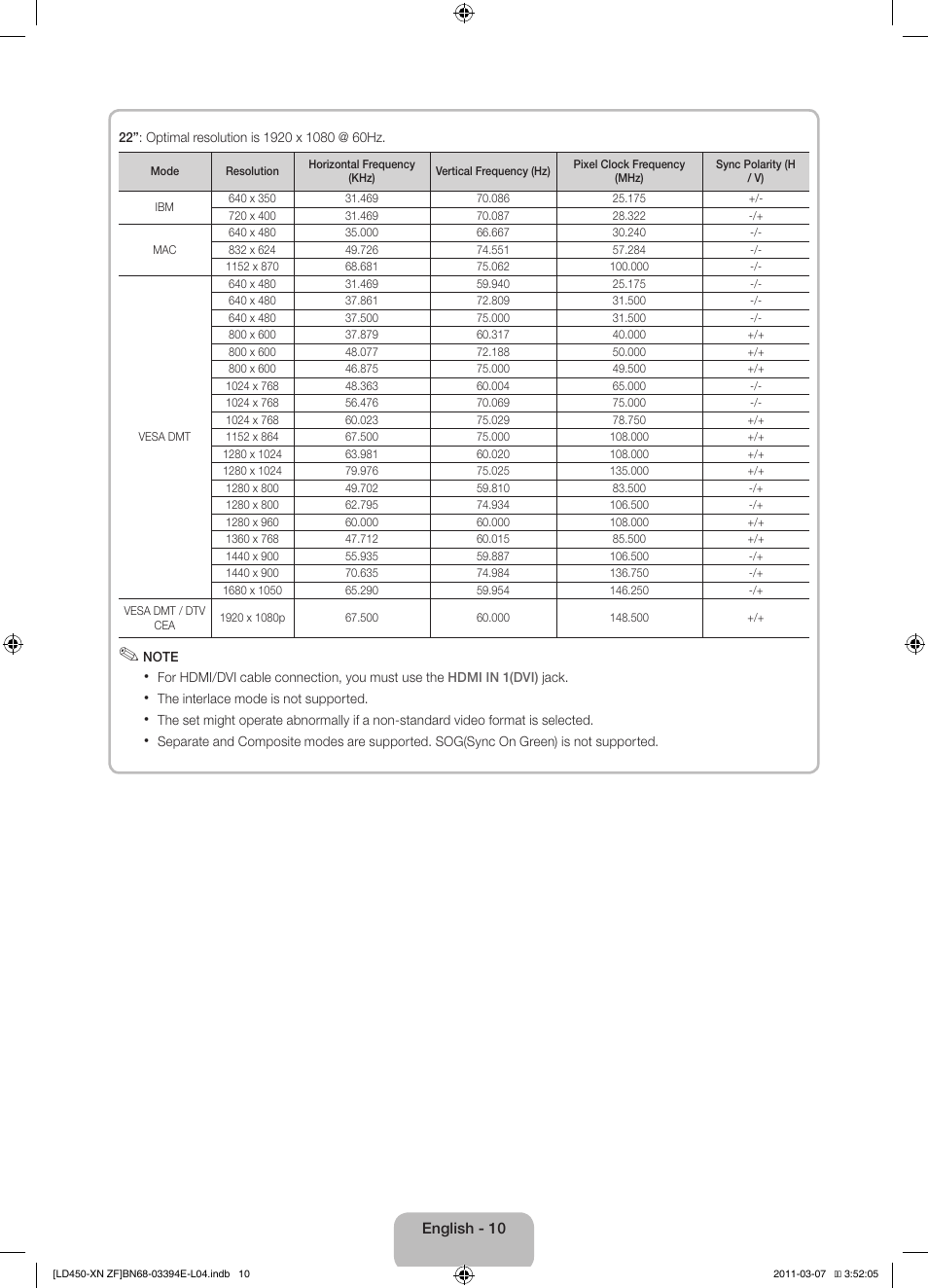 Samsung LE32D450G1W User Manual | Page 10 / 65