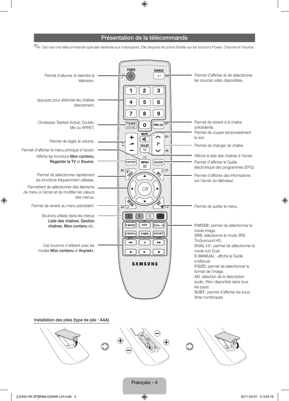 Présentation de la télécommande | Samsung LE32D450G1W User Manual | Page 20 / 65