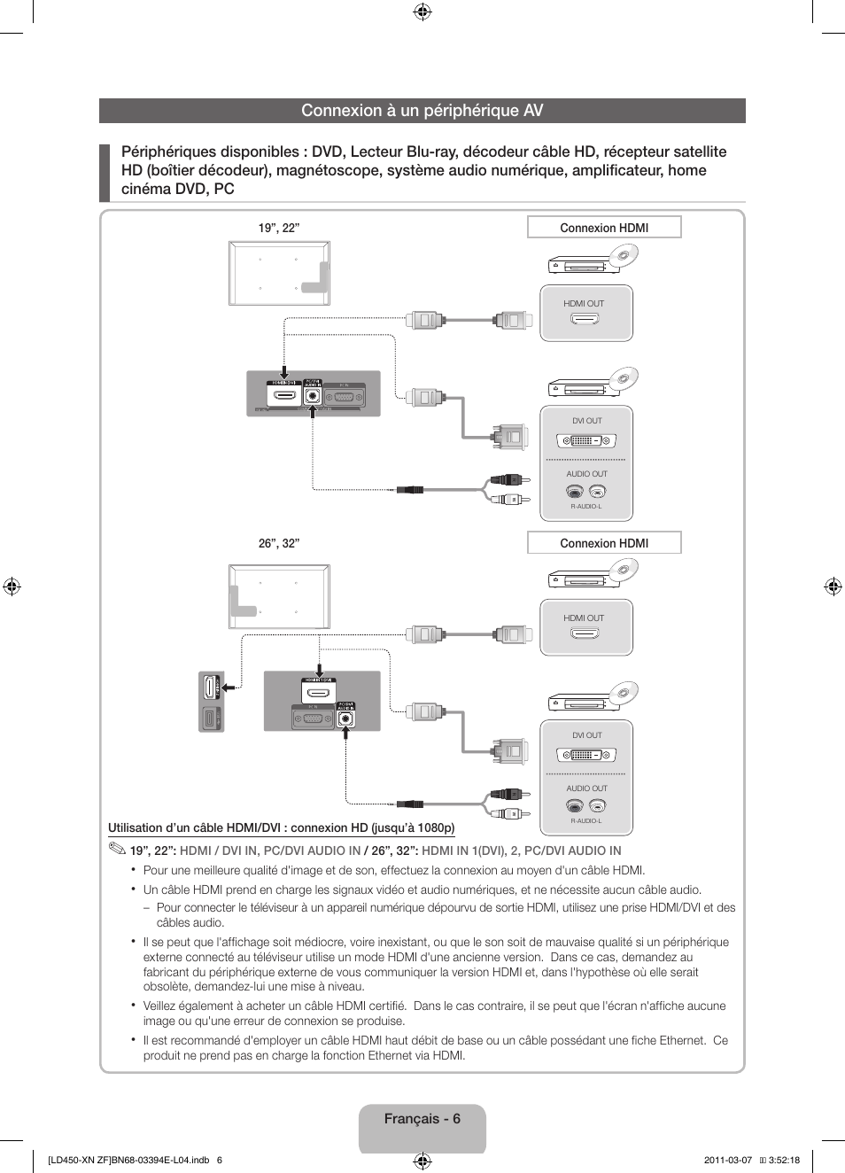 Connexion à un périphérique av | Samsung LE32D450G1W User Manual | Page 22 / 65