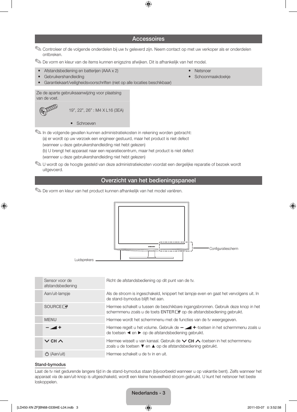 Accessoires, Overzicht van het bedieningspaneel | Samsung LE32D450G1W User Manual | Page 51 / 65