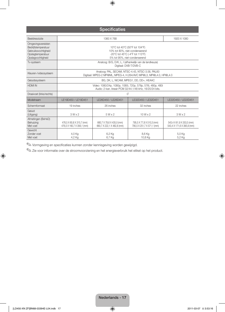 Specificaties | Samsung LE32D450G1W User Manual | Page 65 / 65