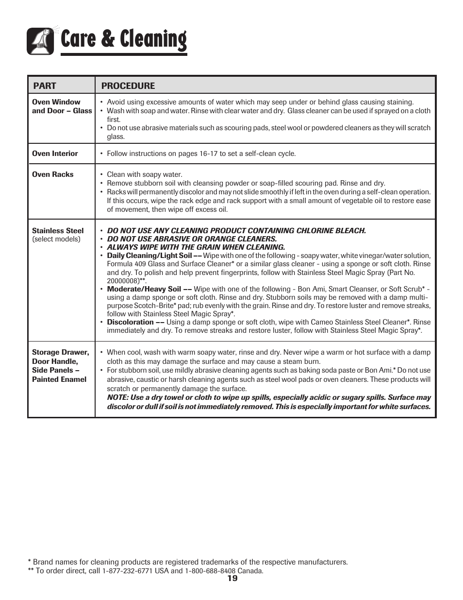 Care & cleaning | Amana EASY TOUCH CONTROL 500 User Manual | Page 20 / 72