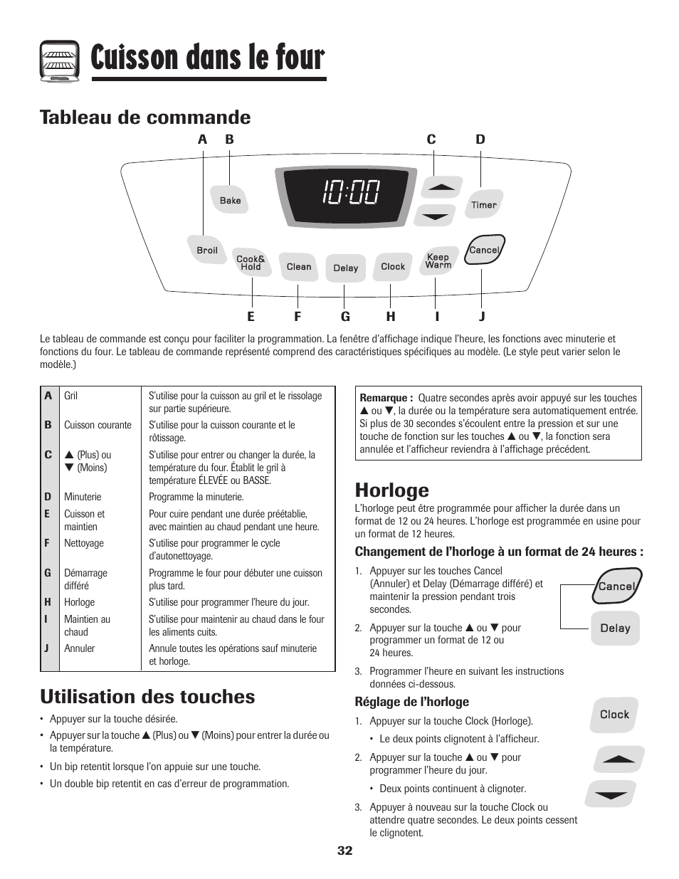 Cuisson dans le four, Tableau de commande, Utilisation des touches | Horloge | Amana EASY TOUCH CONTROL 500 User Manual | Page 33 / 72