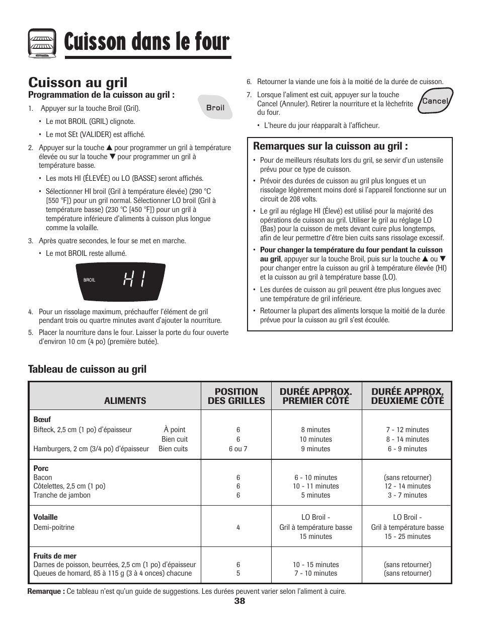 Cuisson dans le four, Cuisson au gril, Tableau de cuisson au gril | Remarques sur la cuisson au gril | Amana EASY TOUCH CONTROL 500 User Manual | Page 39 / 72