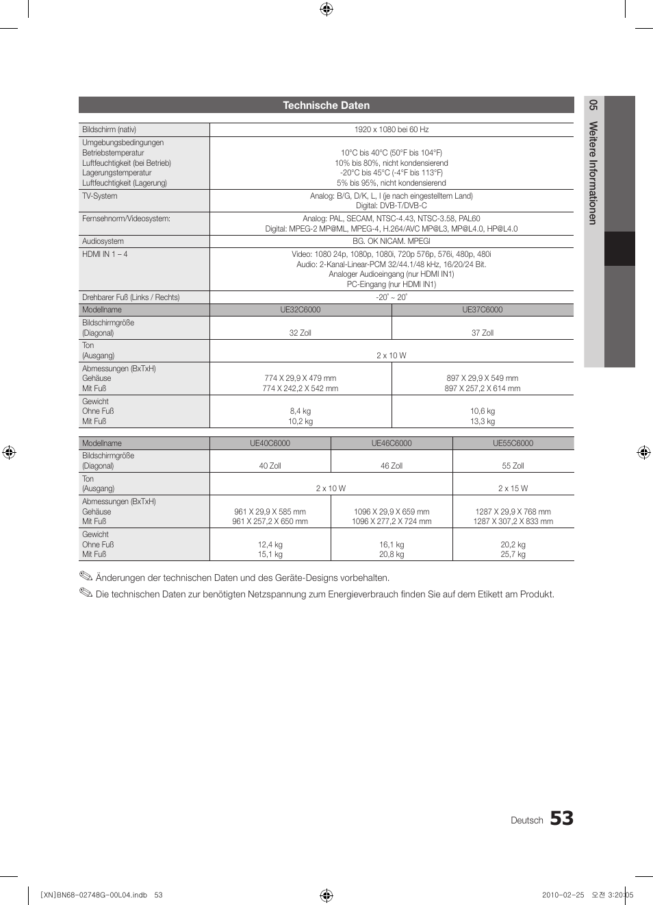Samsung UE55C6000RW User Manual | Page 107 / 217