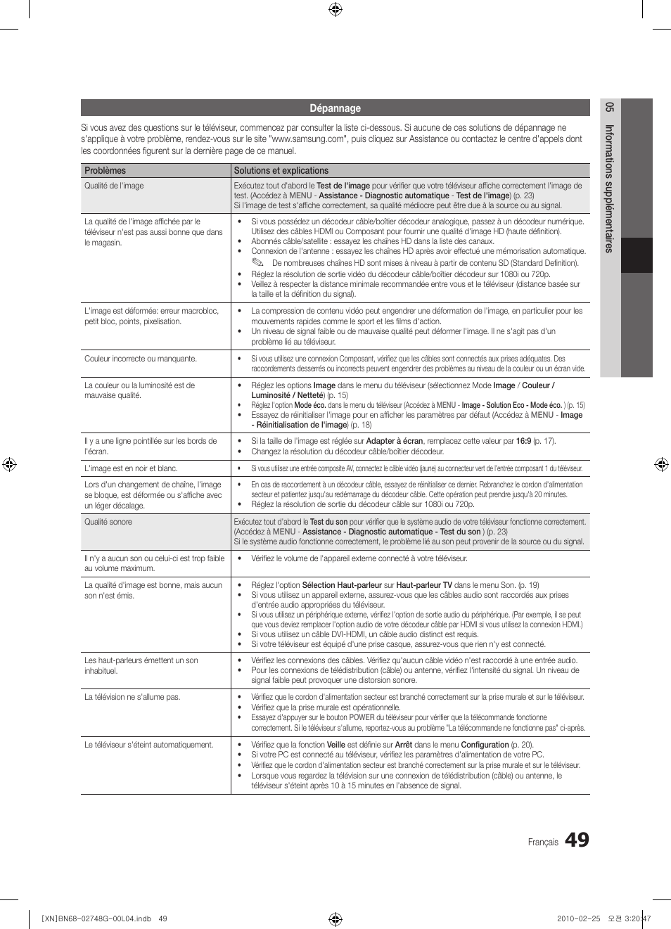 Samsung UE55C6000RW User Manual | Page 157 / 217