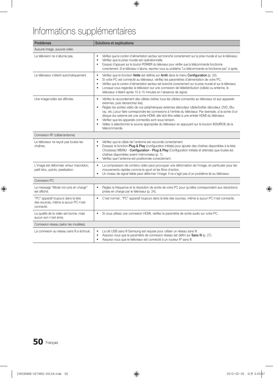 Informations supplémentaires | Samsung UE55C6000RW User Manual | Page 158 / 217
