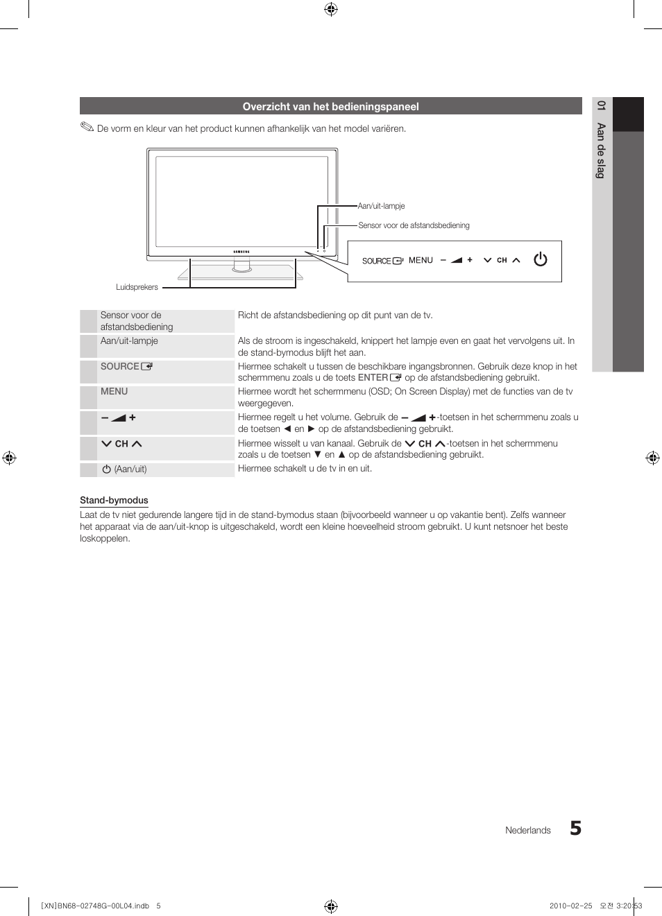 Samsung UE55C6000RW User Manual | Page 167 / 217