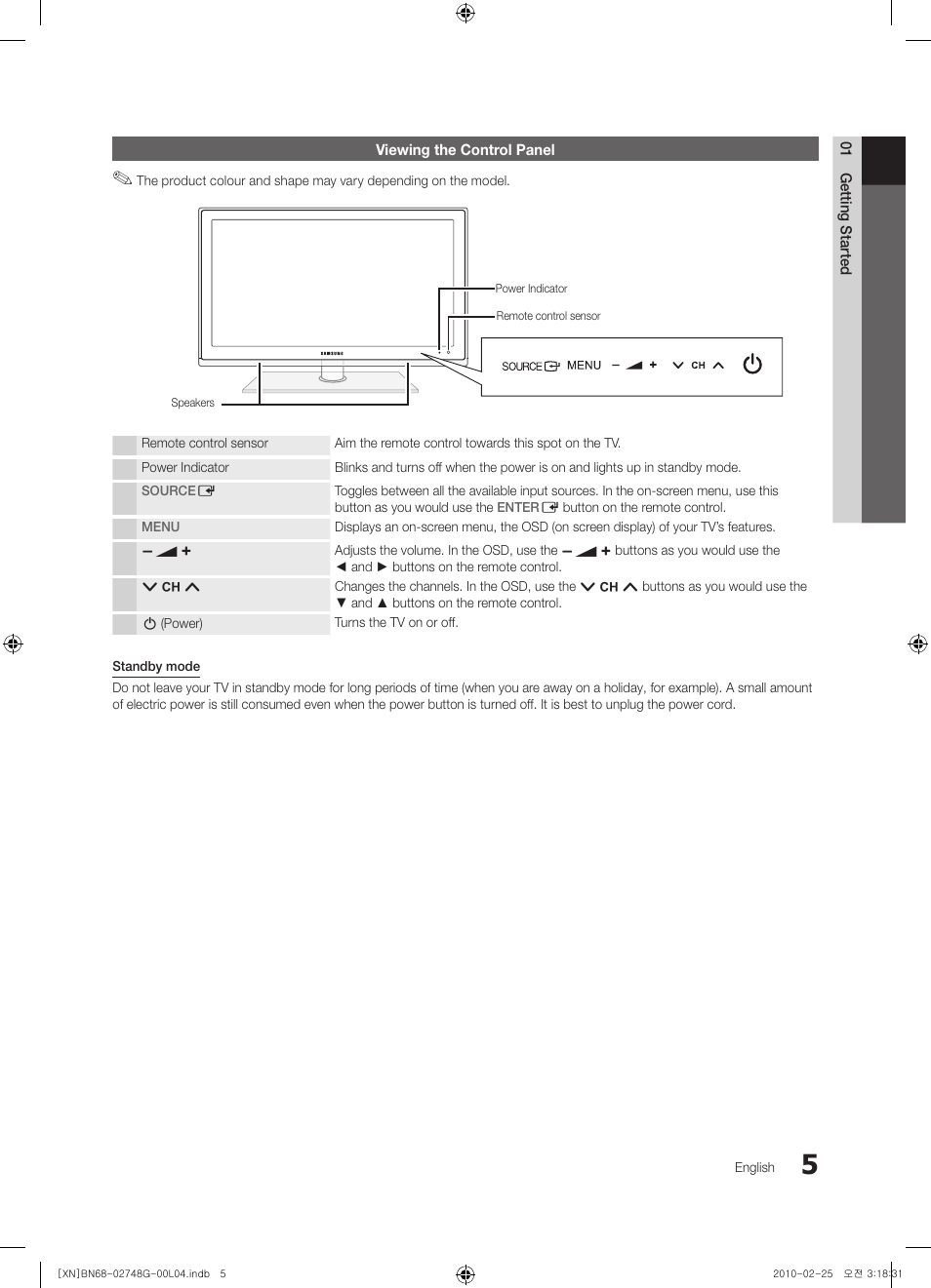 Samsung UE55C6000RW User Manual | Page 5 / 217