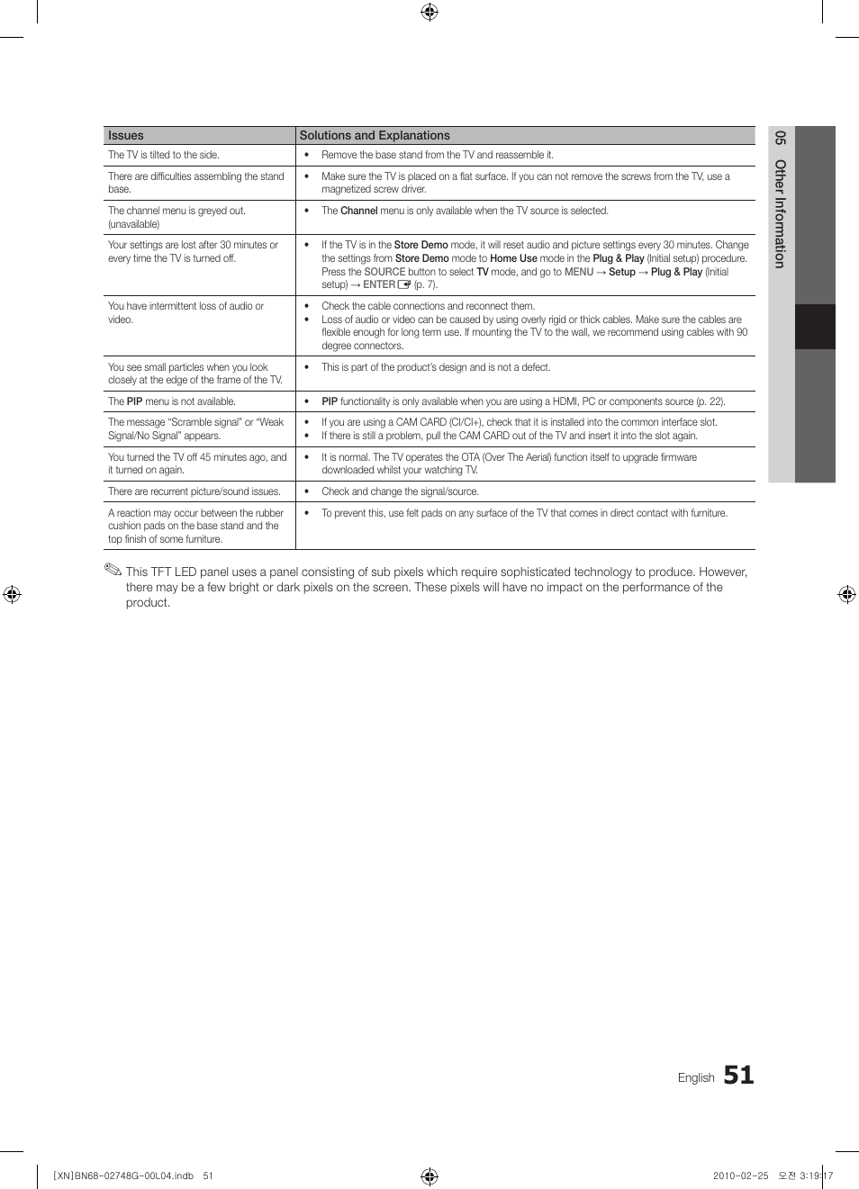 Samsung UE55C6000RW User Manual | Page 51 / 217