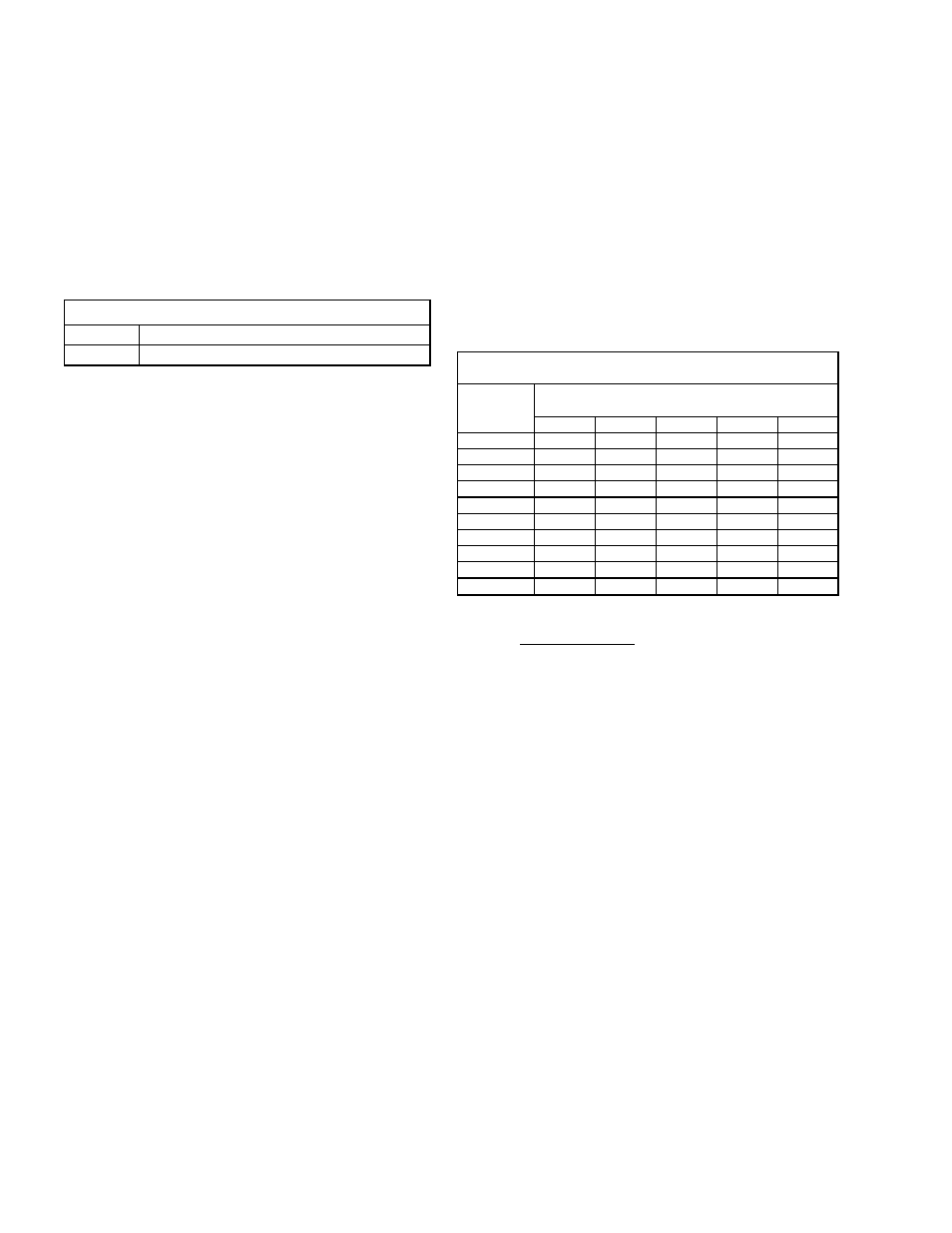 V. gas piping, Inlet gas pressure, Table 3 | Table 4 | Amana PGC(24-60)B User Manual | Page 10 / 33