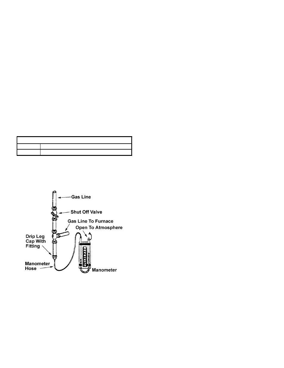 Amana PGC(24-60)B User Manual | Page 20 / 33