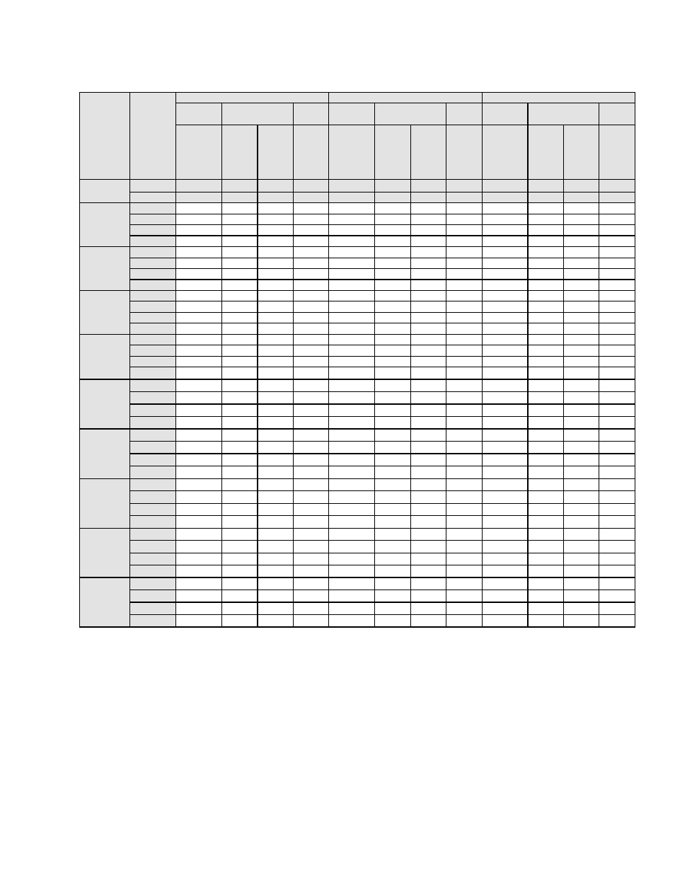 Xv. typical cooling performance data, Table 8a | Amana PGC(24-60)B User Manual | Page 27 / 33